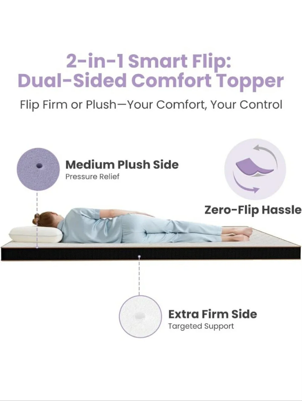Amazon White Quilted Mattress Topper with Elastic Straps